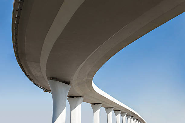 Best Custom Concrete Contractor  in North Enid, OK
